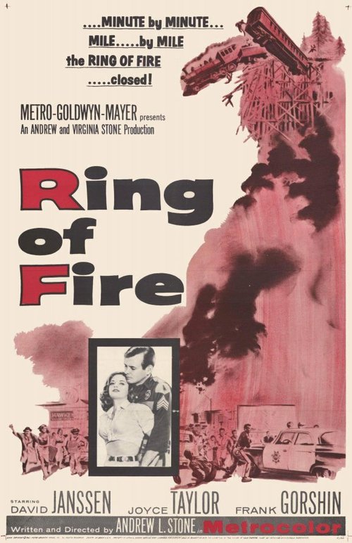 Ring of Fire